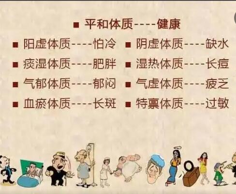 體(ti) 質辨識儀(yi) 的生產(chan) 廠家淺談中醫的九種體(ti) 質辯識以及調理