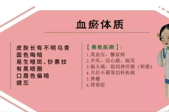 中醫體質辯識儀廠家深挖血瘀體質養生法