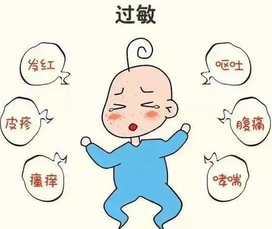 中醫辨識體(ti) 質儀(yi) 品牌中仁提示過敏性體(ti) 質兒(er) 童的中醫調理