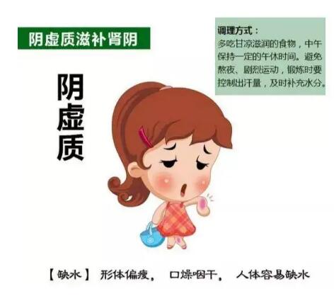 人體(ti) 开云体育相关app器教您虛熱體(ti) 質怎麽(me) 調理？
