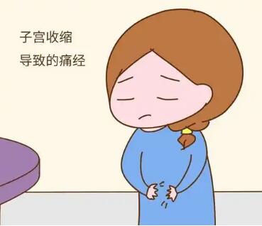 中醫智能體(ti) 質辨識儀(yi) 為(wei) 您分辨痛經是不是和體(ti) 質有關(guan) 