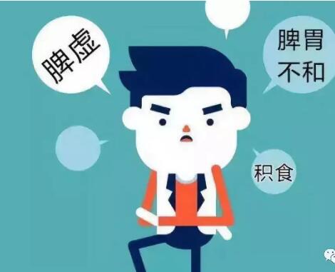 开云体育相关app器提示：這4個(ge) 位置發現異常，脾胃不佳，應及時調養(yang) 