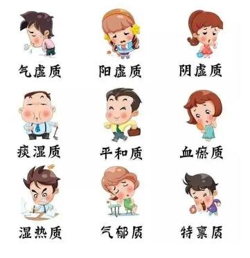 中醫體(ti) 質檢測儀(yi) 廠家提示氣虛、濕熱、痰濕！不一樣體(ti) 質的人怎樣吃好三頓飯
