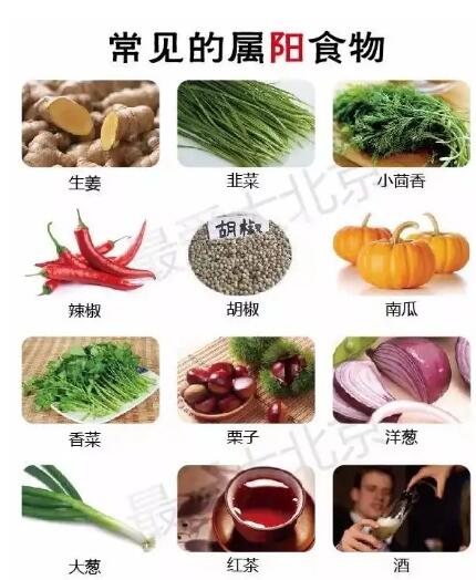 中醫體(ti) 質鑒定儀(yi) 廠家提示中醫九種體(ti) 質——陽虛者