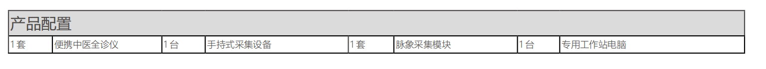 便攜中醫全診儀(yi) （便攜舌麵脈采集儀(yi) ）MT-BSM-01產(chan) 品配置.png