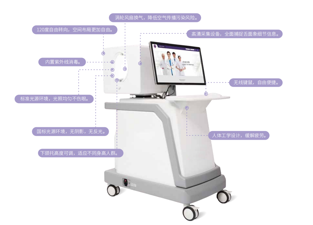 舌診儀(yi) （中醫舌象信息采集管理係統）MT-SX-02安全舒適2.png