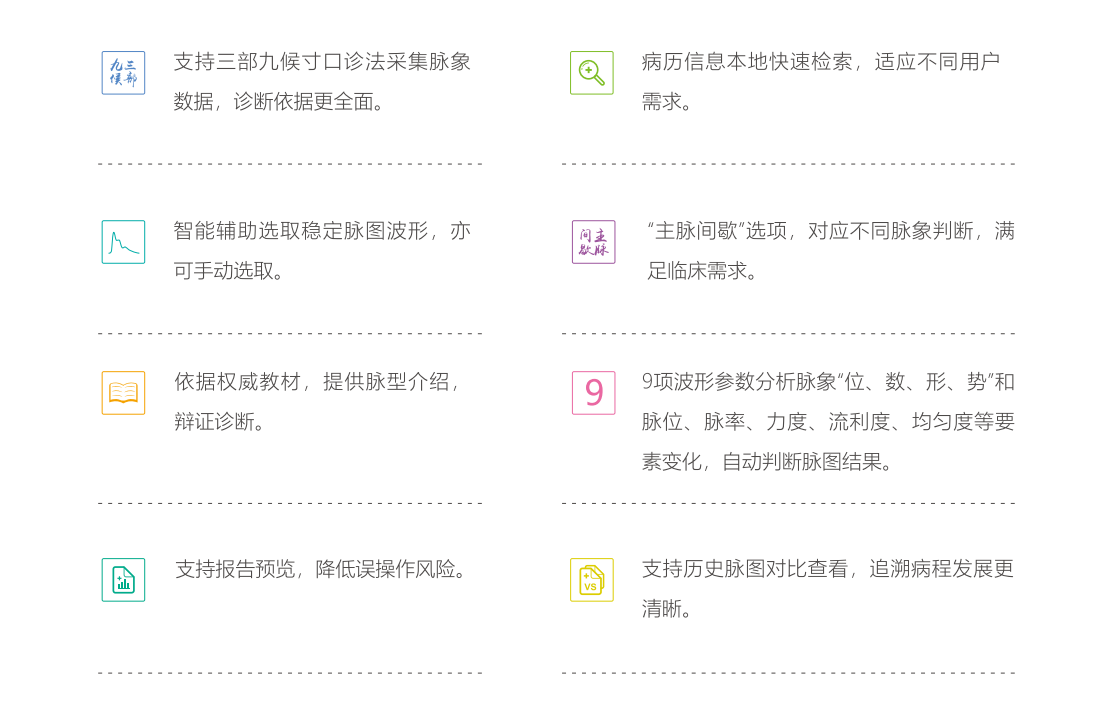 中醫脈診儀(yi) 係統特點2.png