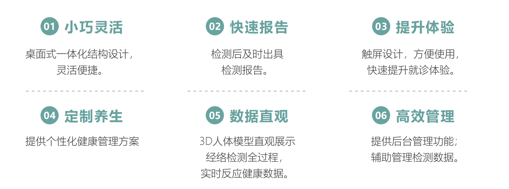 便攜式kaiyun体育综合產(chan) 品特點.png