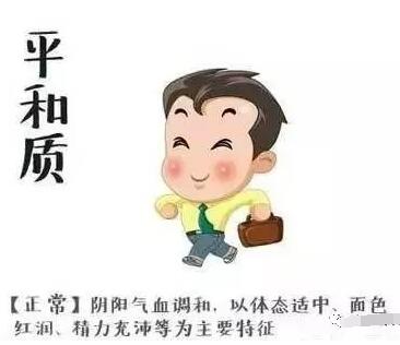 山東中仁开云体育相关appGK-6000可以辨識九種體質之平和質