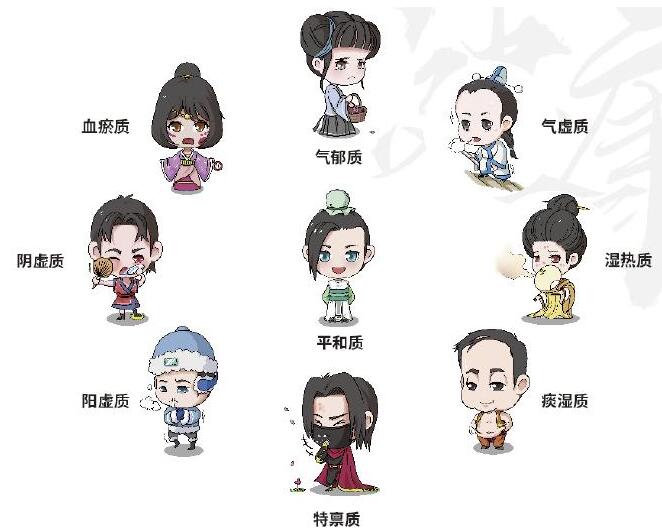 國康醫療廠家出產的开云体育相关app器操作流程介紹