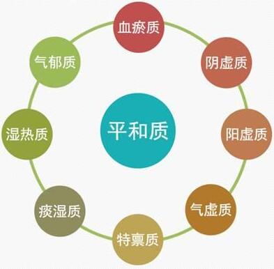 檢測要求不同所選用的开云体育相关app器也不同-怎麽選型很重要