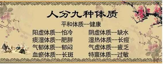 开云体育相关app器生產廠家國康了解中醫體質，你才更懂健康！