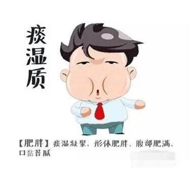 山東中仁中醫體質分析儀器調理係統采集用戶健康信息