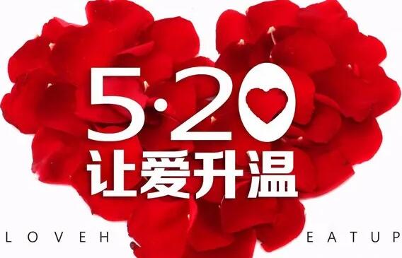當中醫體質辨識係統遇上520表白日，讓愛更貼心！