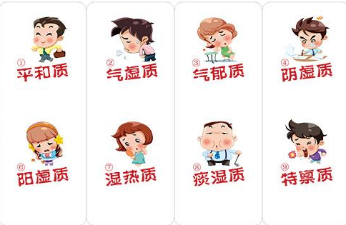 中醫體質辨識係統設備給我們體質測試評分，讓我們更了解自己的體質狀況！