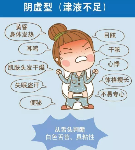 河南鄭州便攜式中醫體質測試儀器品牌介紹小兒陰虛體質有哪些特點?