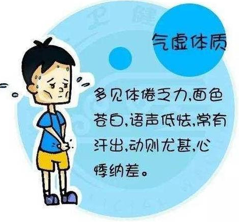山東中仁中醫體質測試軟件推薦氣虛養生大法，改善氣虛體質症狀！