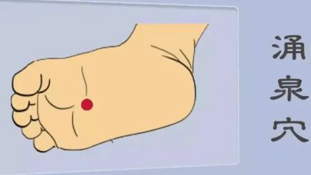 【腎髒的報警信號】中醫體質測試儀揭秘腎傷腳先知！
